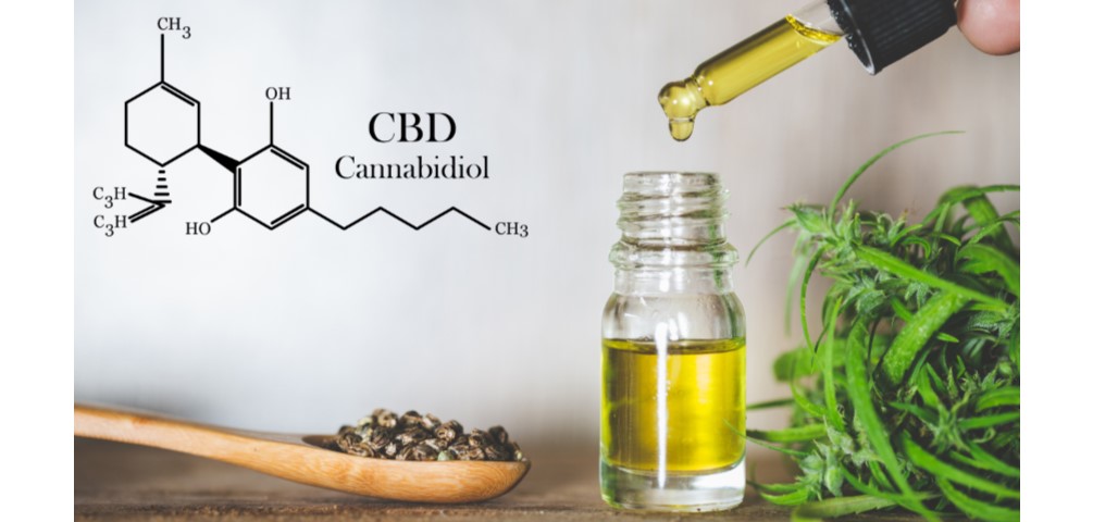 photo shows the chemical composition for CBD as well as a vial and dropper of CBD oil